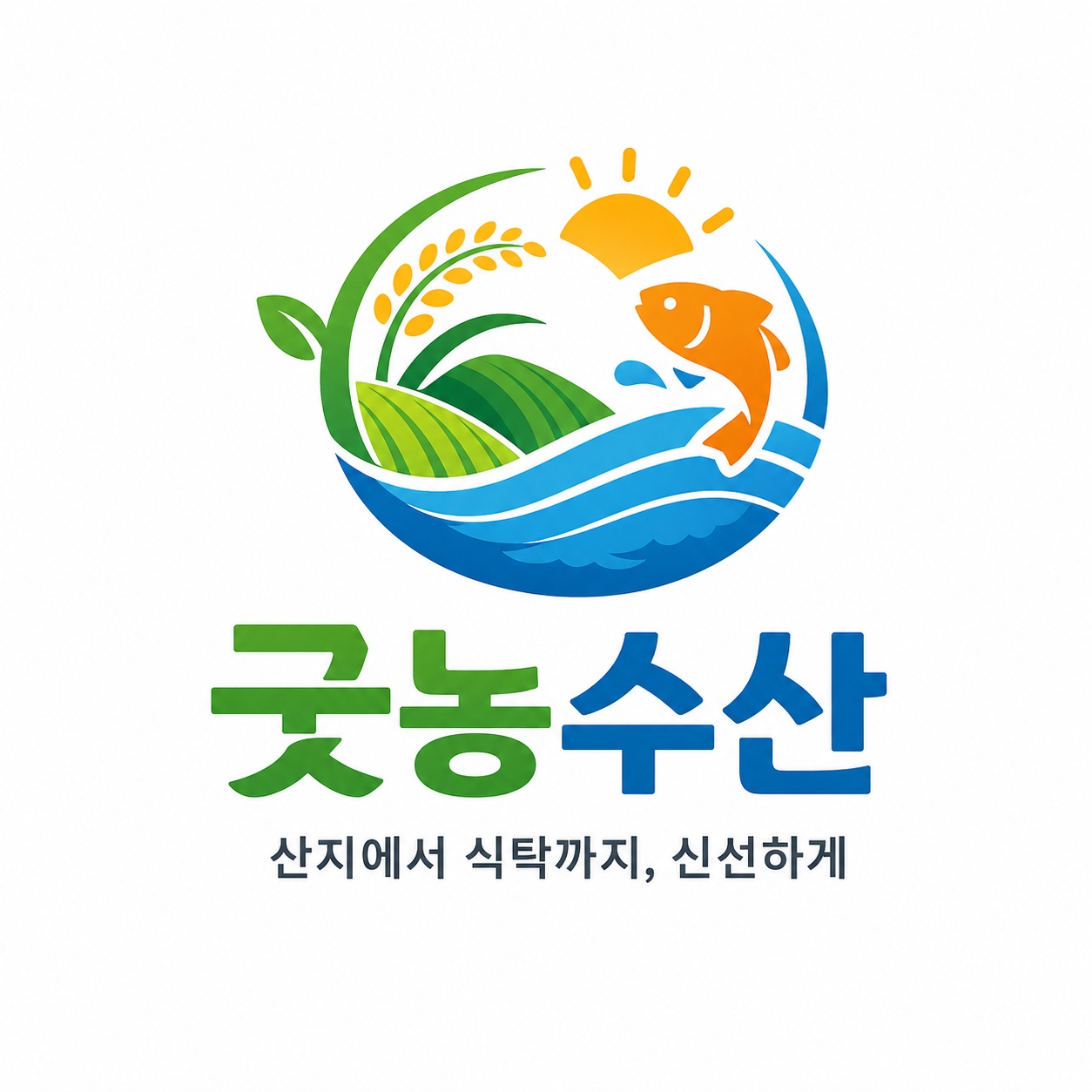 GoodCommerce